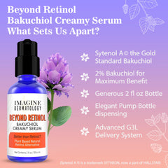 Imagine Dermatology Bakuchiol texture crémeuse, parfum d’agrumes léger pour routine matin.