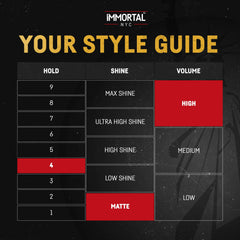 Immortal NYC poudre aide tous types de cheveux à gagner du volume