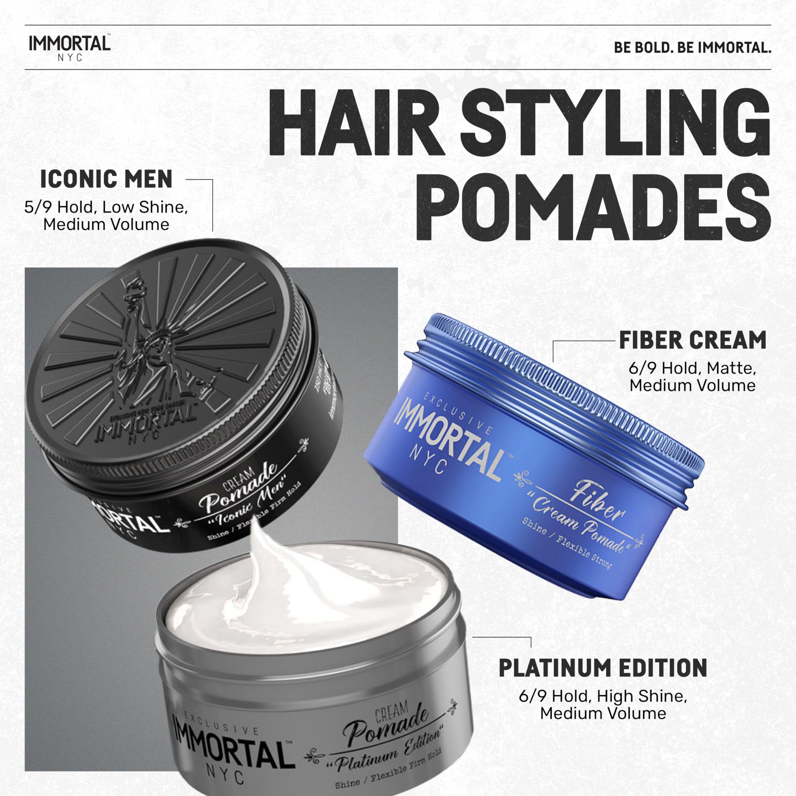 Immortal NYC Iconic Man Pomade label highlights all-natural ingredients.