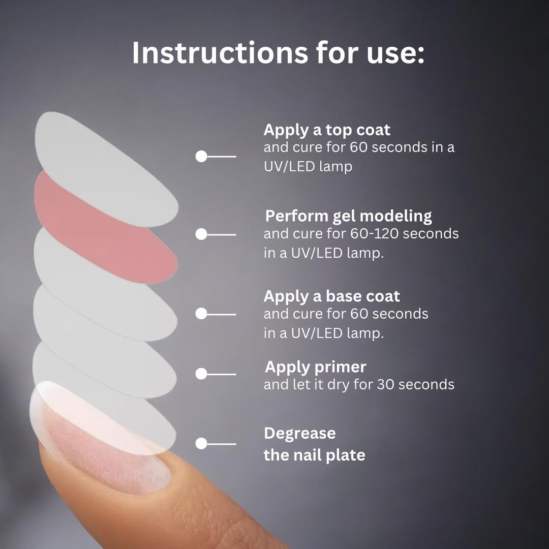 IN.HYPE Gel Builder – extensions d’ongles propres et durables