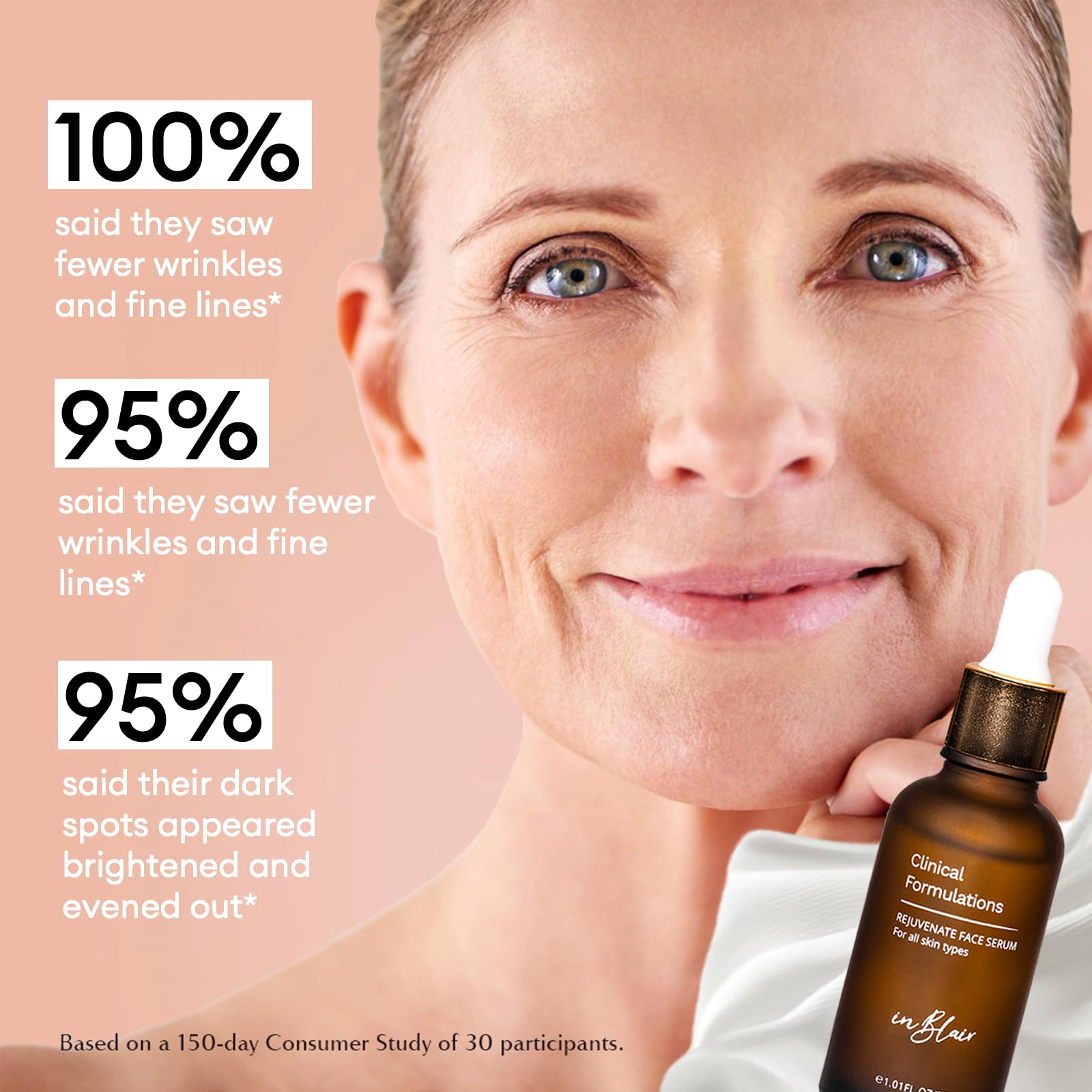 Application douce Inblair Sérum Visage sur peau, sensation confortable et fraîche.