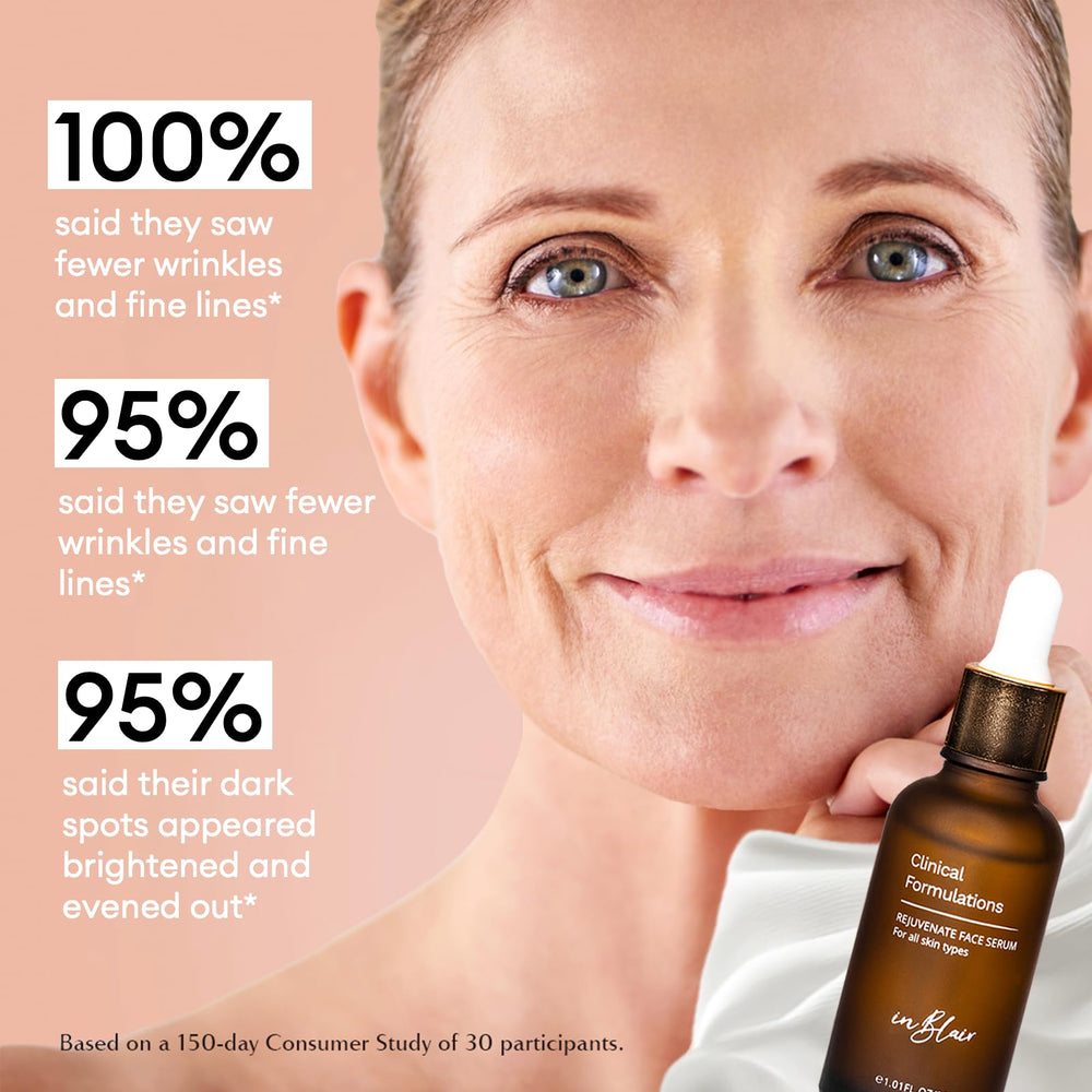 Application douce Inblair Sérum Visage sur peau, sensation confortable et fraîche.