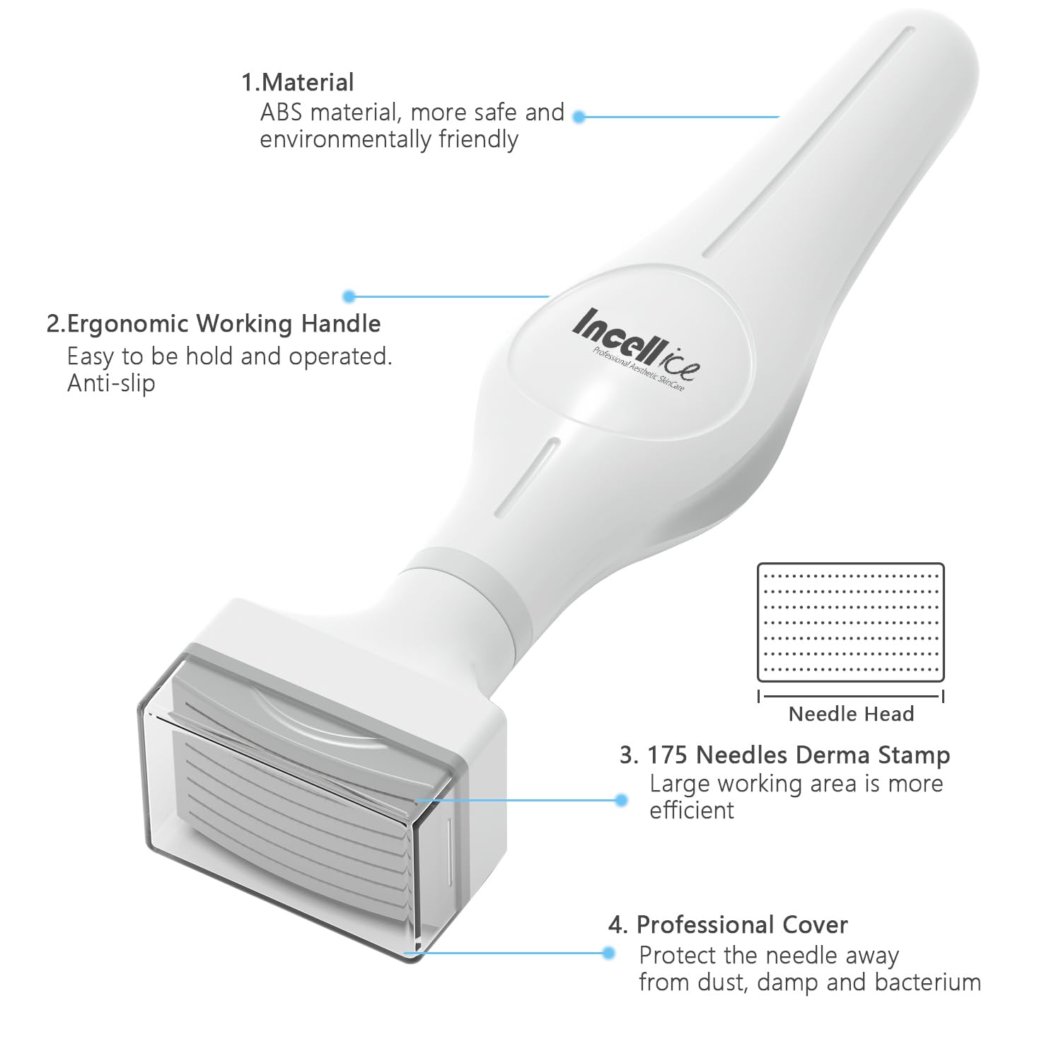 Emballage hermétique INCELLICE Derma Stamp – transport sûr et pratique.