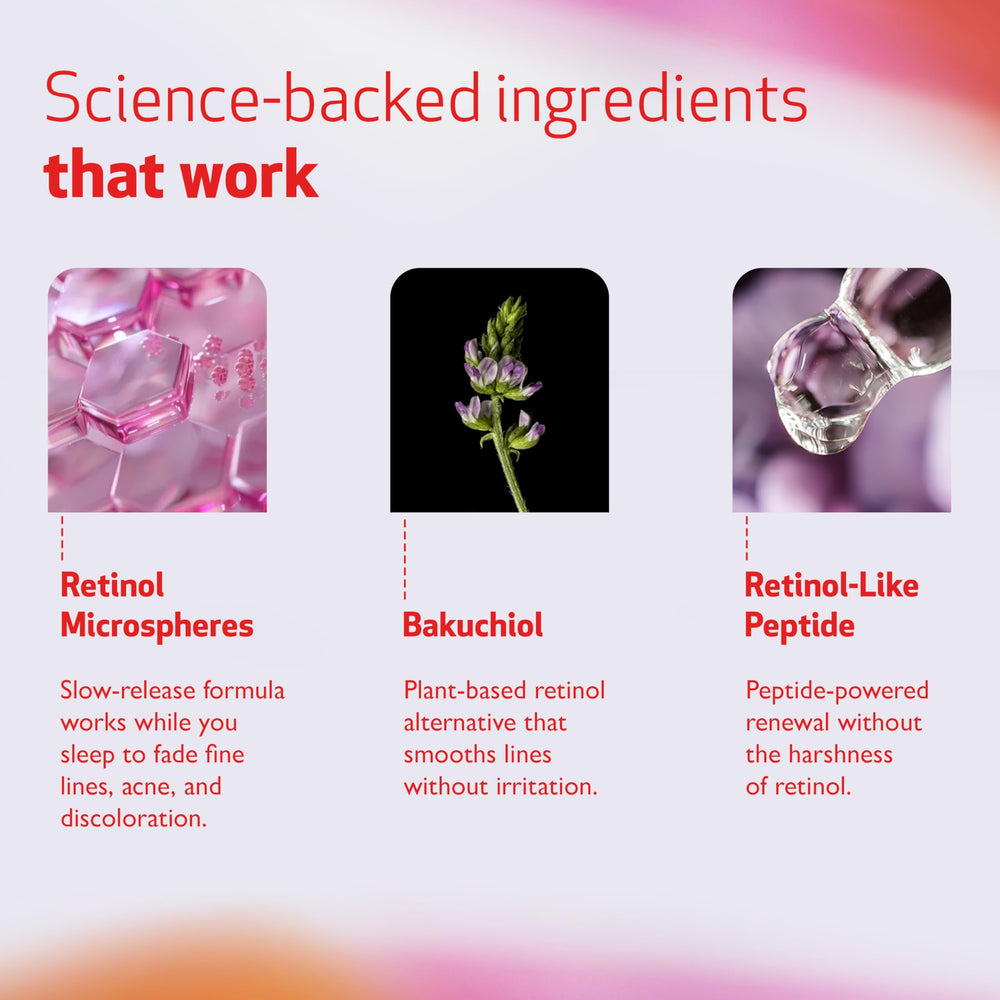 Indeed Labs Retinol Reface: bakuchiol et peptides pour l'éclat et la fermeté.