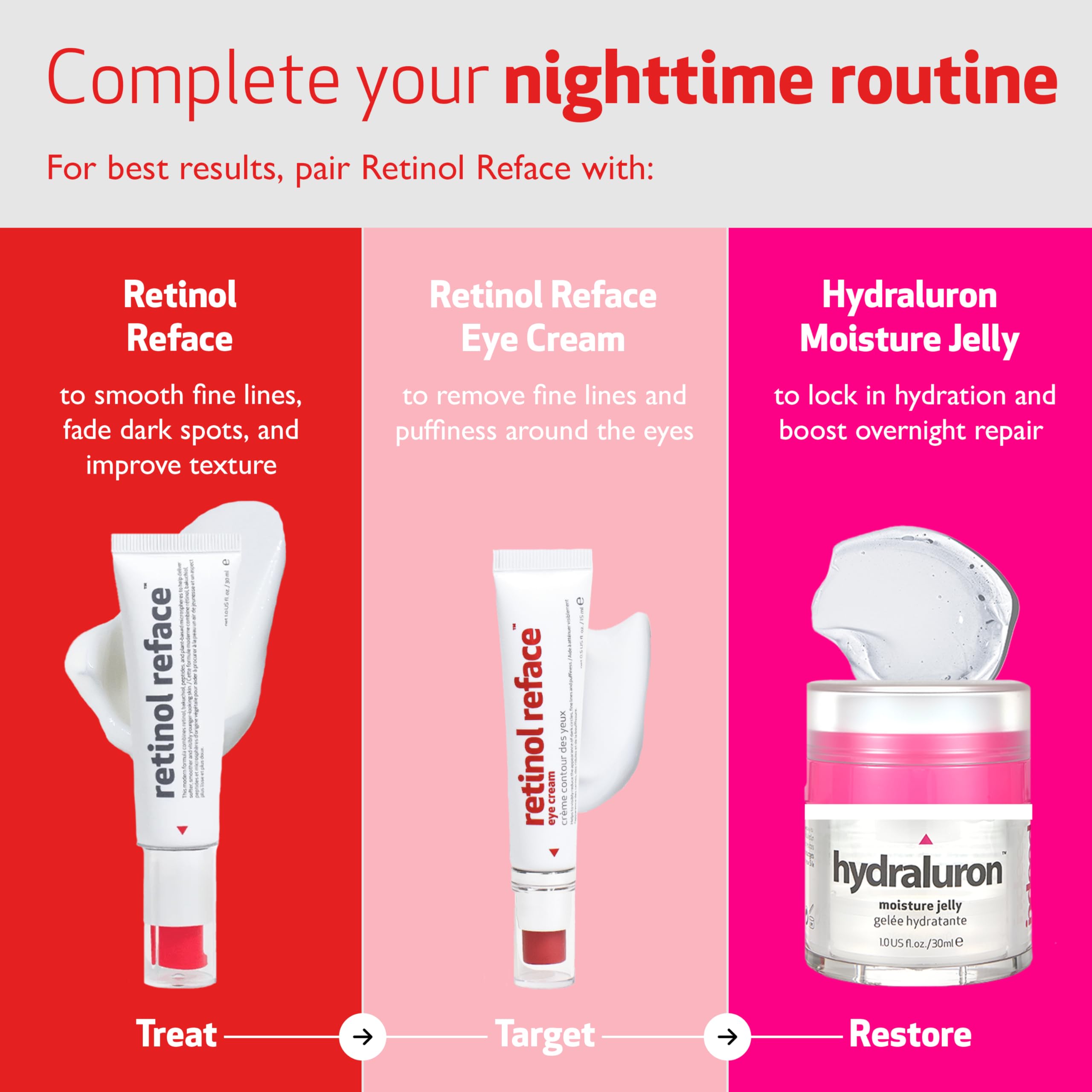 Indeed Labs Retinol Reface: fabriqué au Canada, une innovation beauté propre.