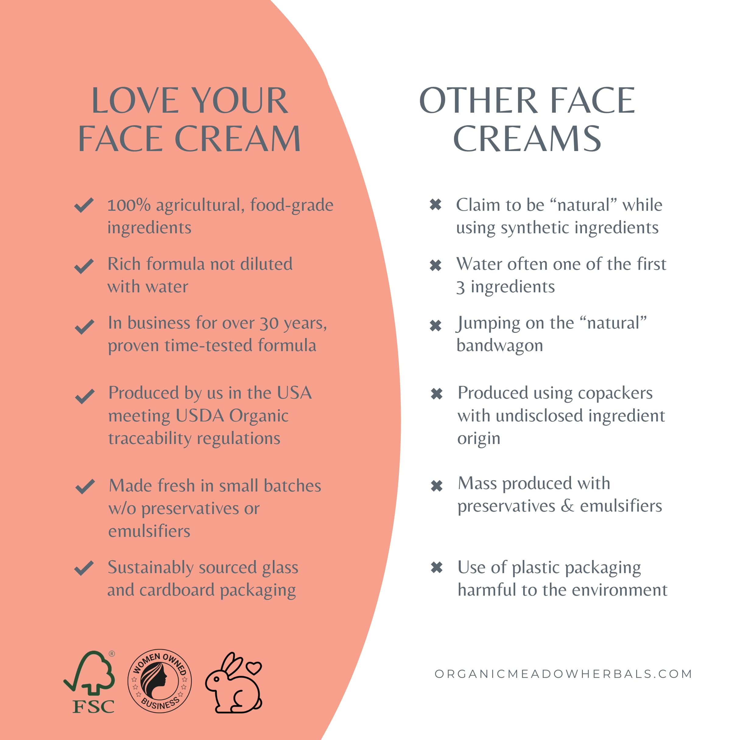 Texture riche et onctueuse de la crème visage Indian Meadow Herbals.