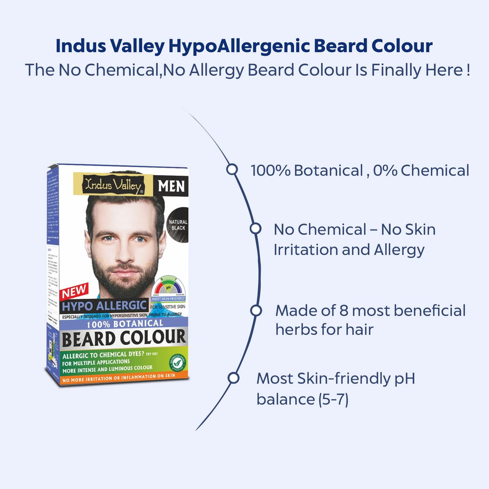 INDUS VALLEY colorant barbe texture prête à l’emploi et facile à appliquer