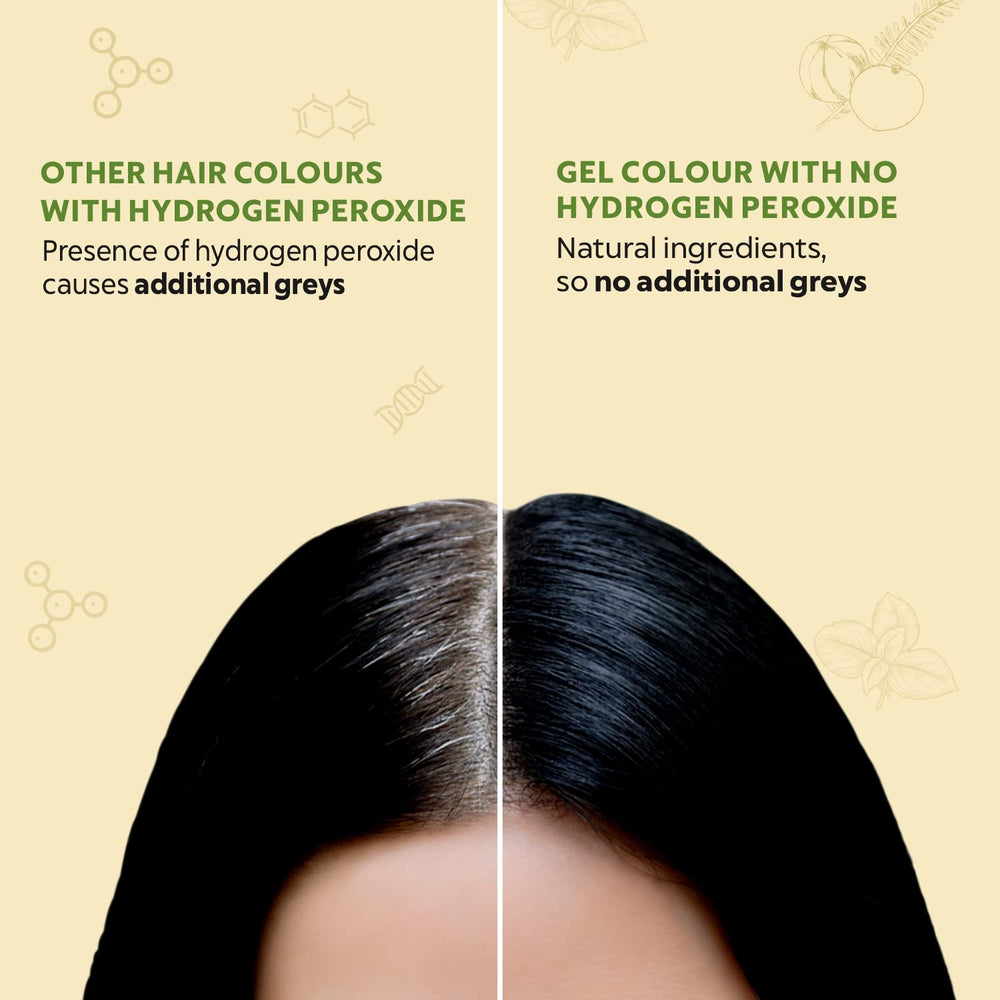 INDUS VALLEY colorant cheveux sans ammoniaque, formulation douce