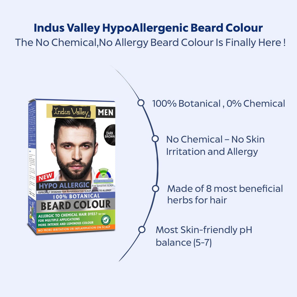 INDUS VALLEY mousse colorante barbe offre une couverture homogène rapidement.