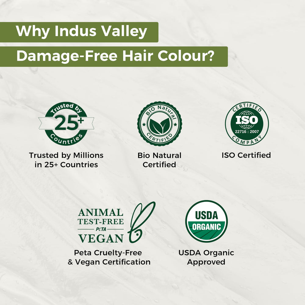 Vegan et sans cruauté animale avec INDUS VALLEY.