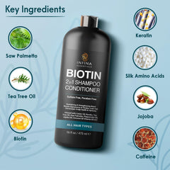 INFINA ESSENTIALS Biotine 2-en-1: gros plan sur l'étiquette et les composants.