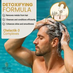 Complexe Chelactik-3 de INFINA ESSENTIALS déloge les minéraux dans l’eau dure