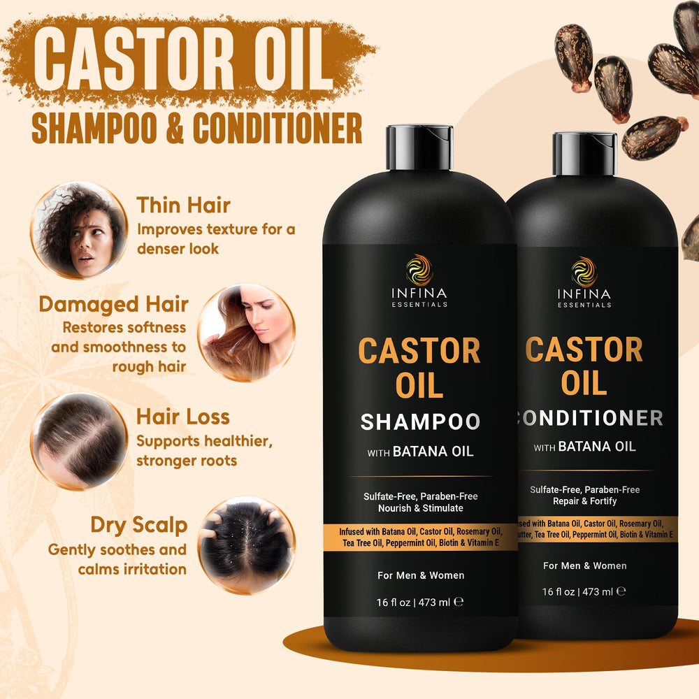 Infina Essentials après-shampooing castor-batana: texture douce et brillance sans résidu.