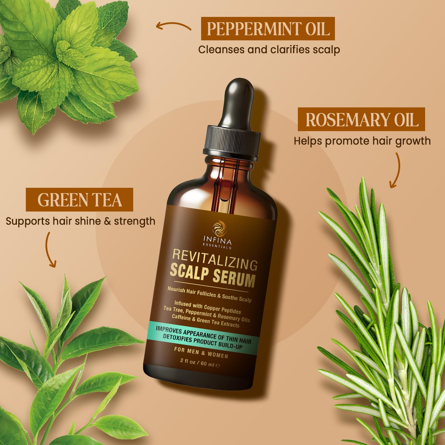 Infina Essentials, peptides-cuivre, cuir chevelu équilibré et mèches vigoureuses.