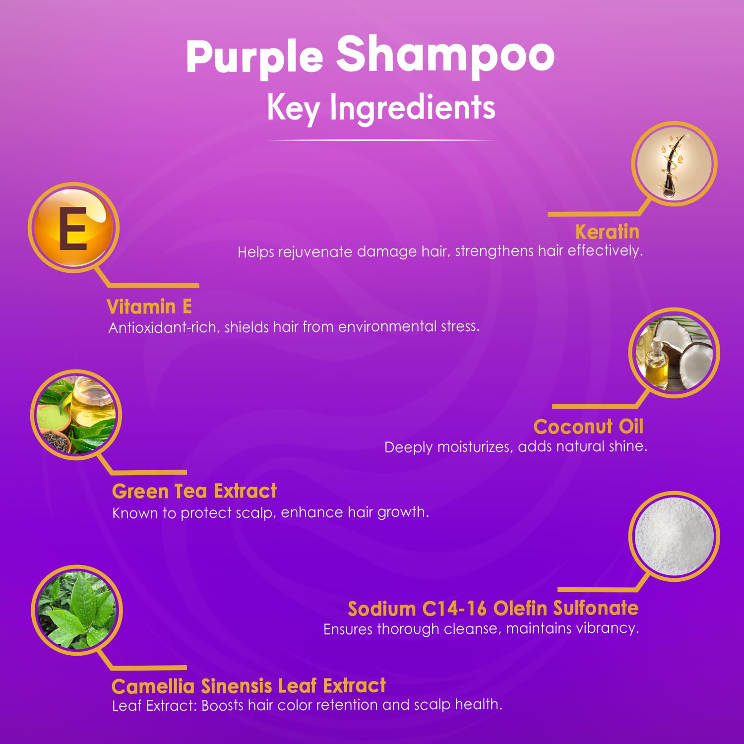 INFINA ESSENTIALS Shampoing violet, cheveux blondes, neutralise jaunissement et reflets indésirables