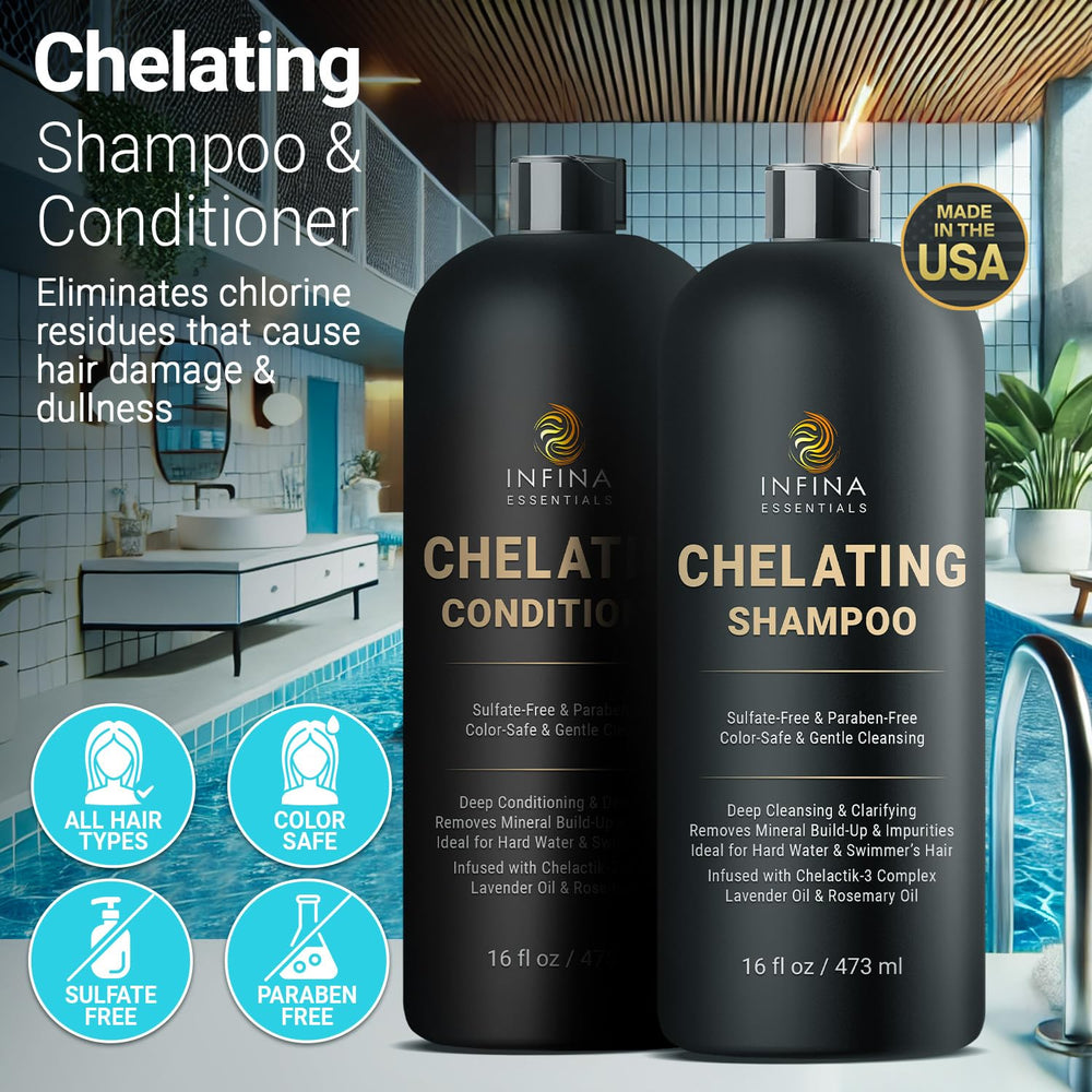 Shampoing détox eau dure INFINA ESSENTIALS prêt à l’emploi pour cheveux propres.