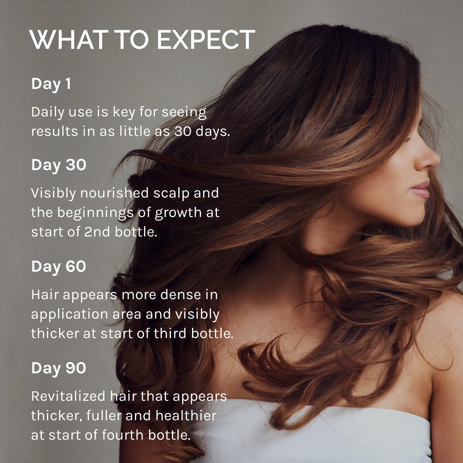 InfiniWell Duo – absorption rapide pour une routine capillaire efficace.