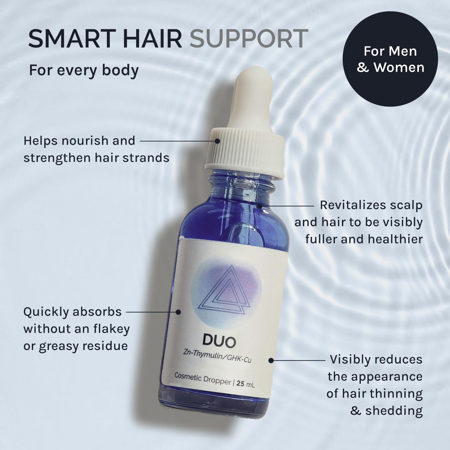 InfiniWell Duo – application quotidienne sur cuir chevelu favorise la vitalité.