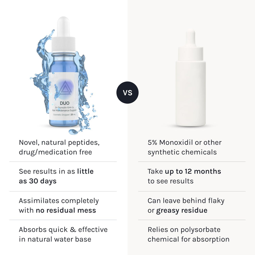 InfiniWell Duo – impression d’épaisseur capillaire accrue après utilisation.