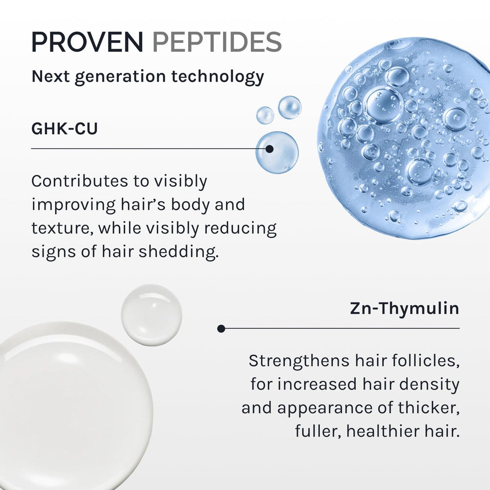 InfiniWell Duo – revitalisation du cuir chevelu grâce à Zn-Thymuline et cuivre.