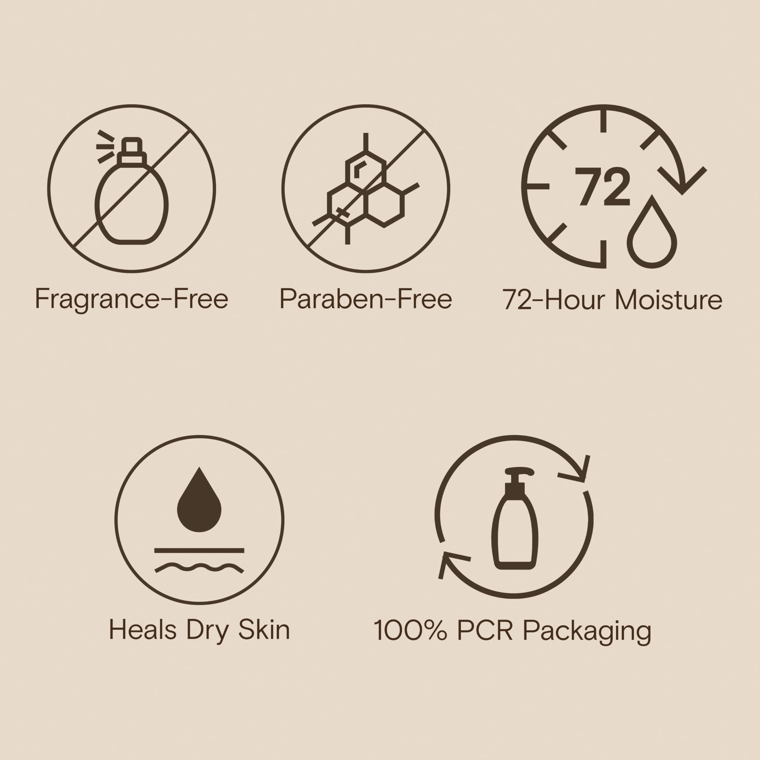 Ingrédients d'avoine triple et beurre de karité, Aveeno Skin Relief nourrit sans sensation grasse.