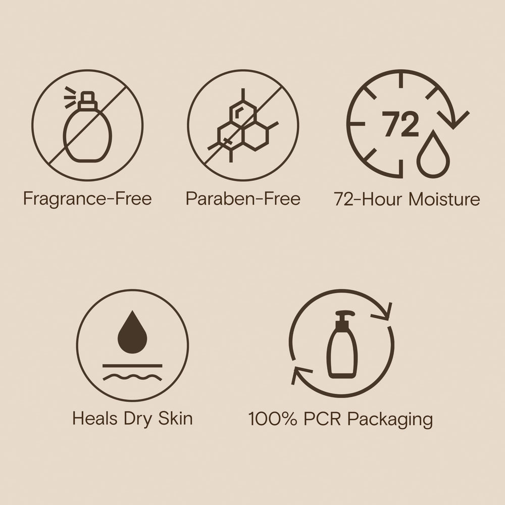 Ingrédients d'avoine triple et beurre de karité, Aveeno Skin Relief nourrit sans sensation grasse.