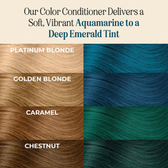 INH colorant-cheveux aquamarine application, résultat vibrant après 30 à 60 minutes.