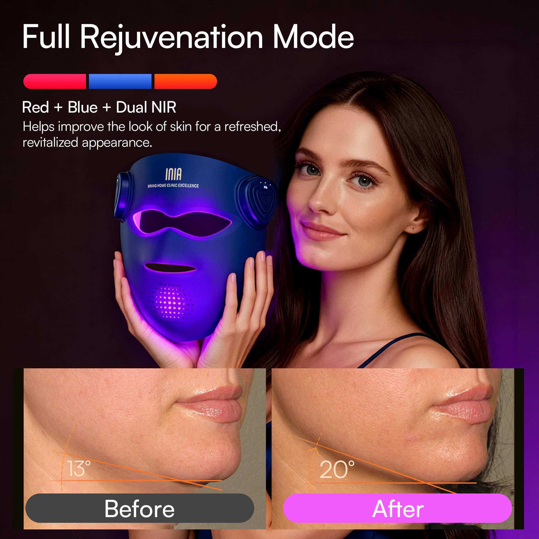 INIA Glow 4D: résultats dignes d’un salon à domicile avec régularité.