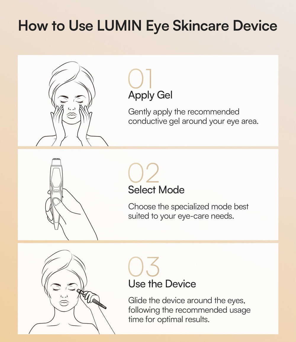 INIA LUMIN: utilisation rapide en 3 minutes, routine yeux efficace