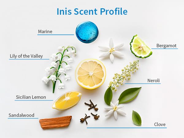 Emballage Inis bleu aqua, packaging élégant et pratique pour voyager.