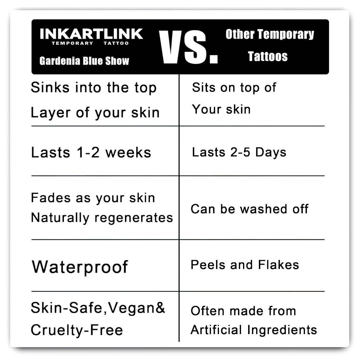 INKARTLINK peau-saine, formulation végétale sans produits nocifs.