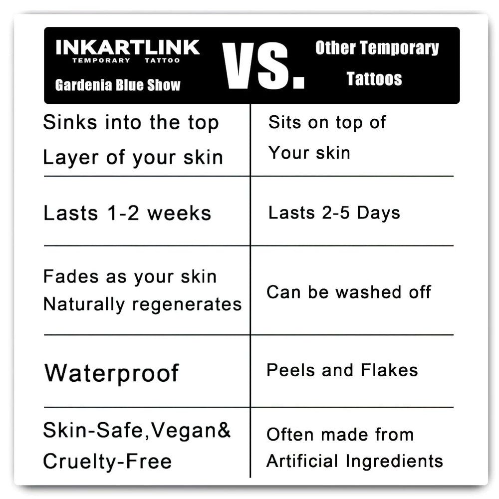 INKARTLINK peau-saine, formulation végétale sans produits nocifs.