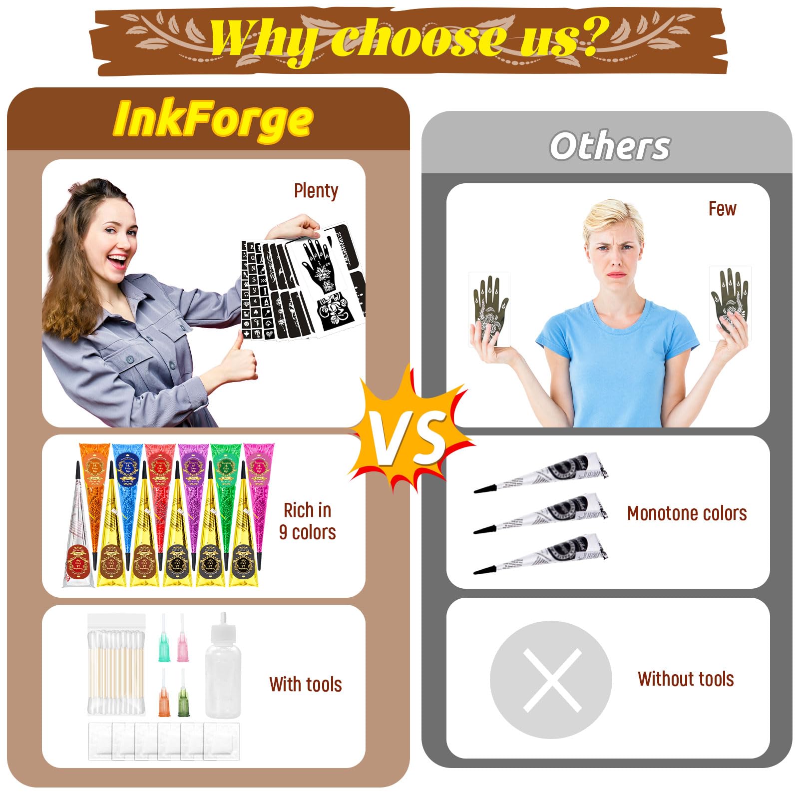 Bouteille melange couleurs tatouage InkForge pour teintes personnalisées.
