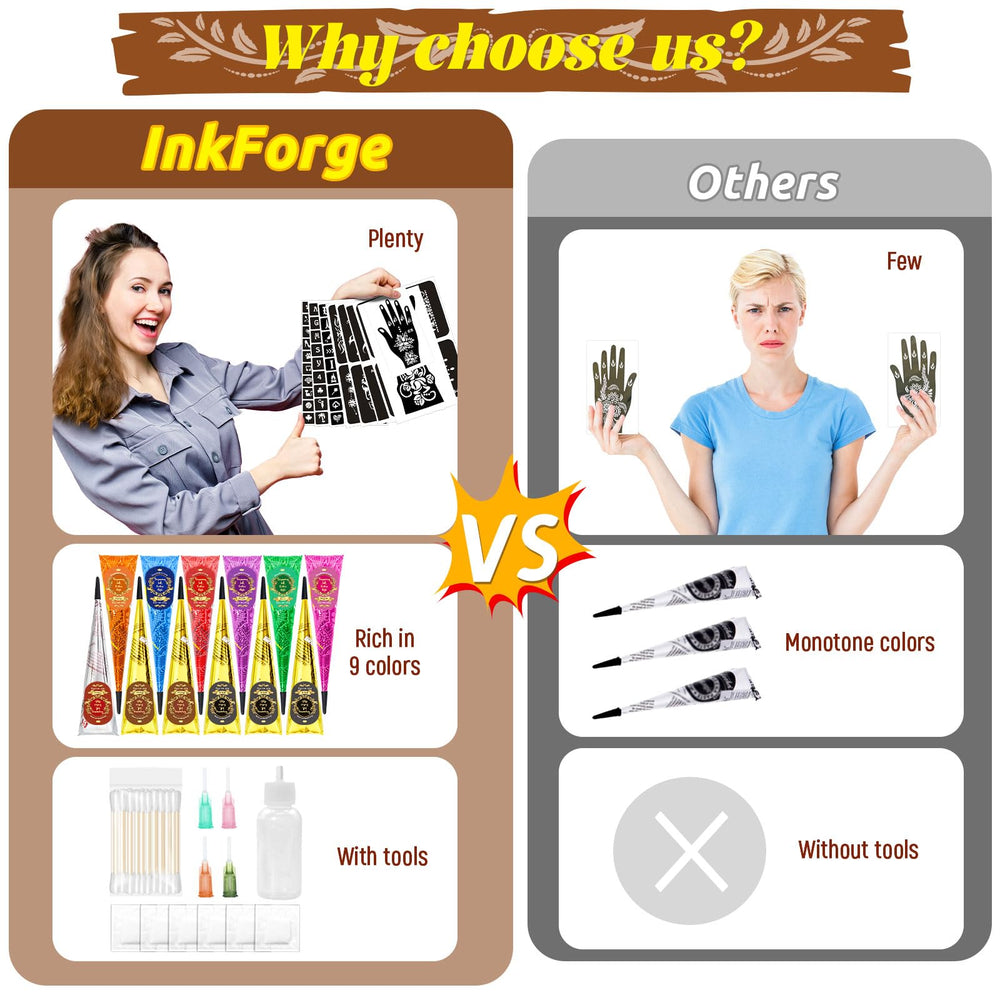 Bouteille melange couleurs tatouage InkForge pour teintes personnalisées.