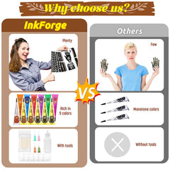 Bouteille melange couleurs tatouage InkForge pour teintes personnalisées.