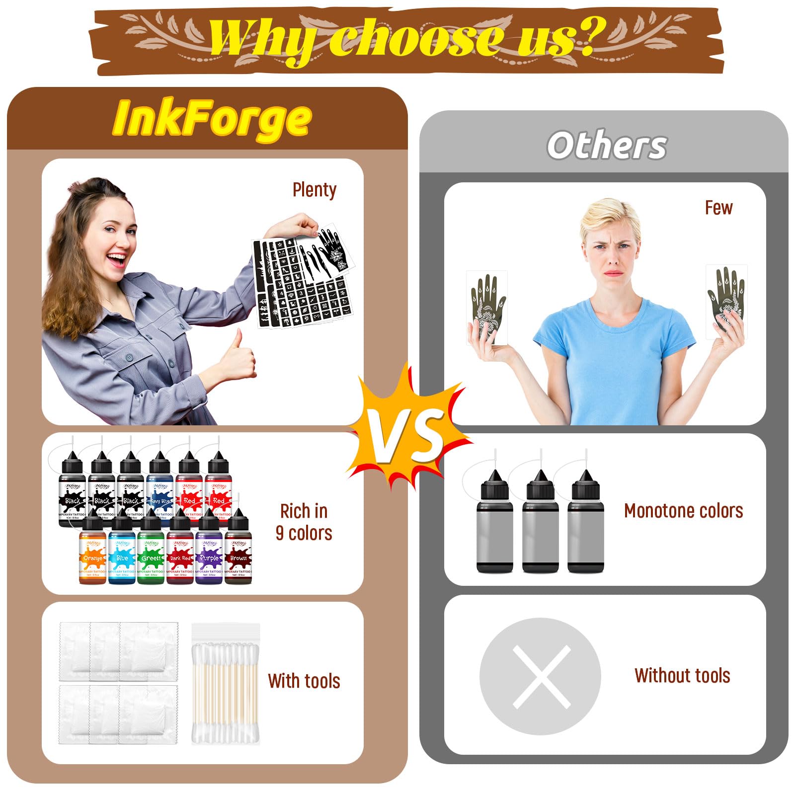InkForge résultat vibrant et durable pour tatouages temporaires lors d'événements.