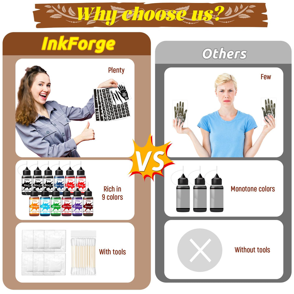 InkForge résultat vibrant et durable pour tatouages temporaires lors d'événements.