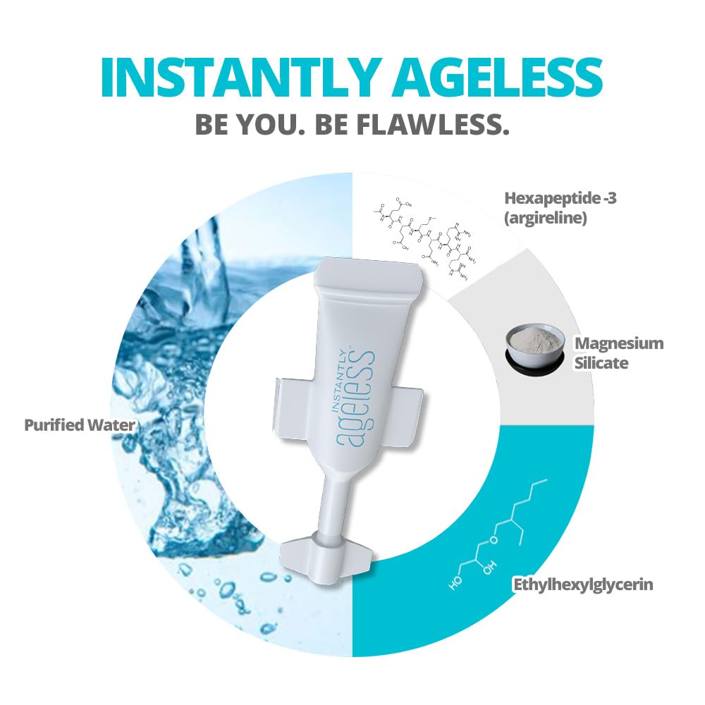 Instantly Ageless – format voyage compact, routine nomade.