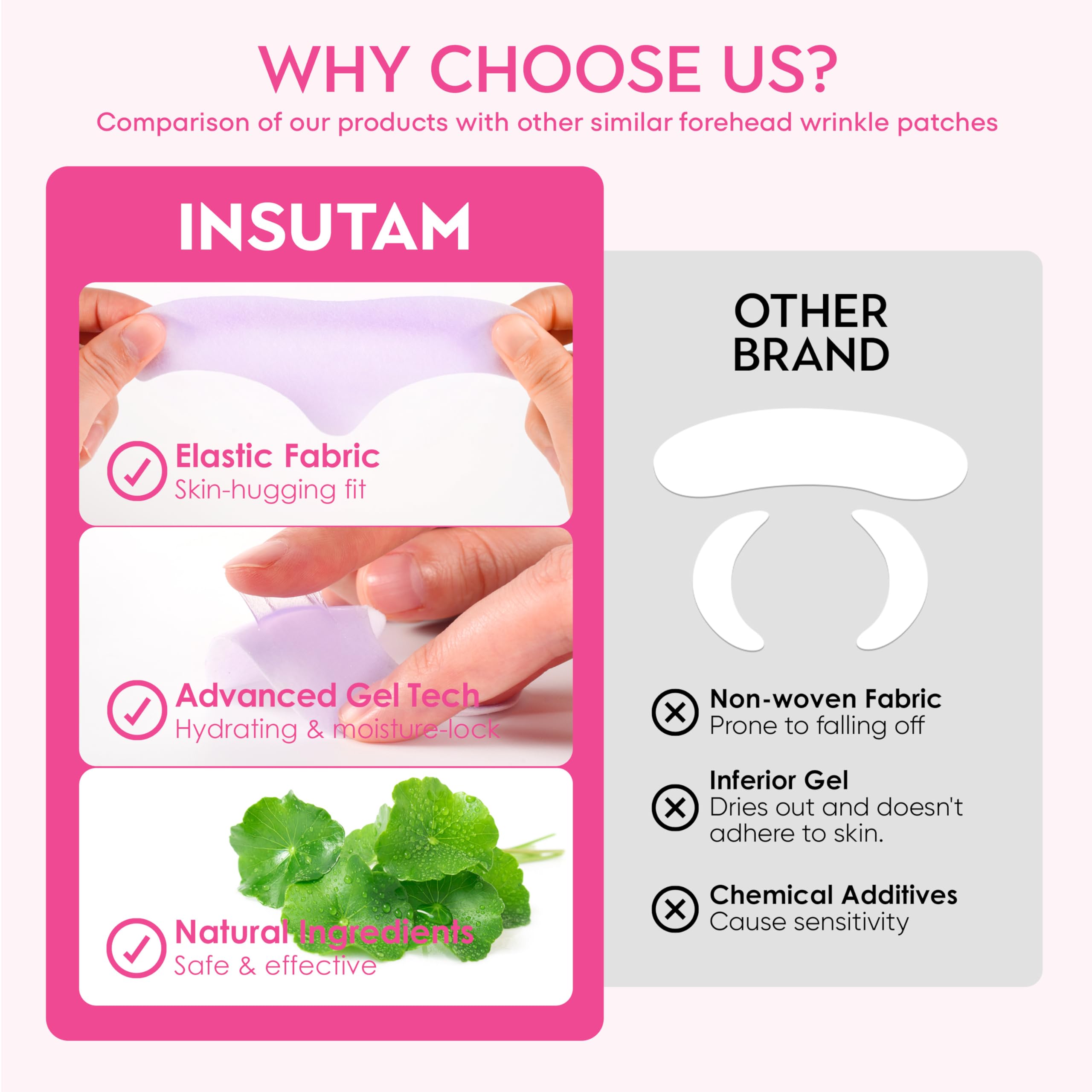 Utilisation pratique d’Insutam à domicile ou en déplacement.
