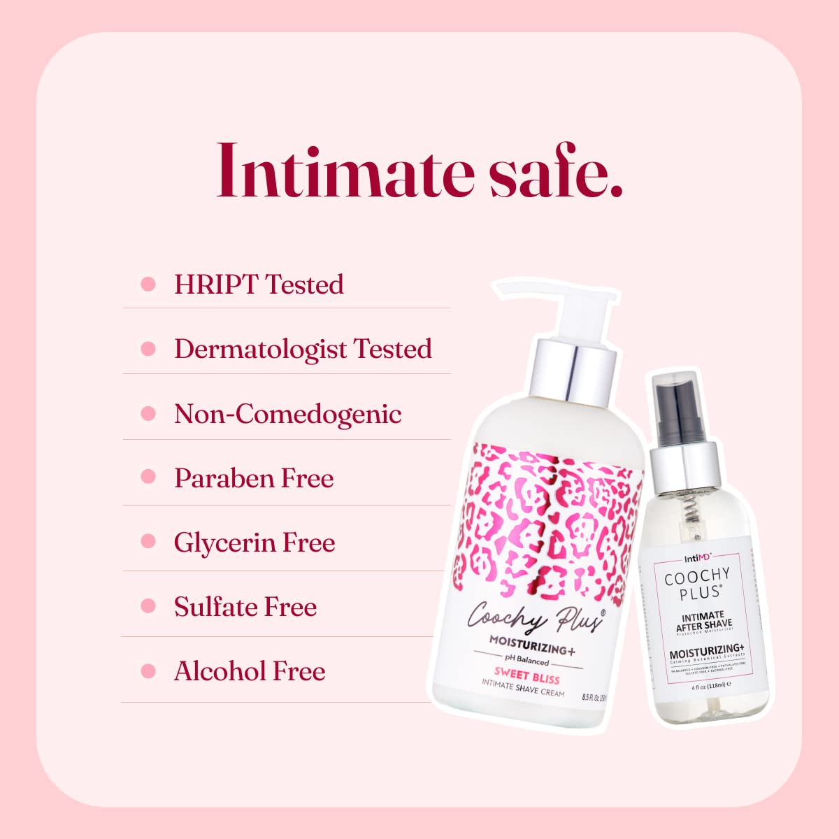 Formule antioxydante IntiMD Coochy Plus pour préserver la peau