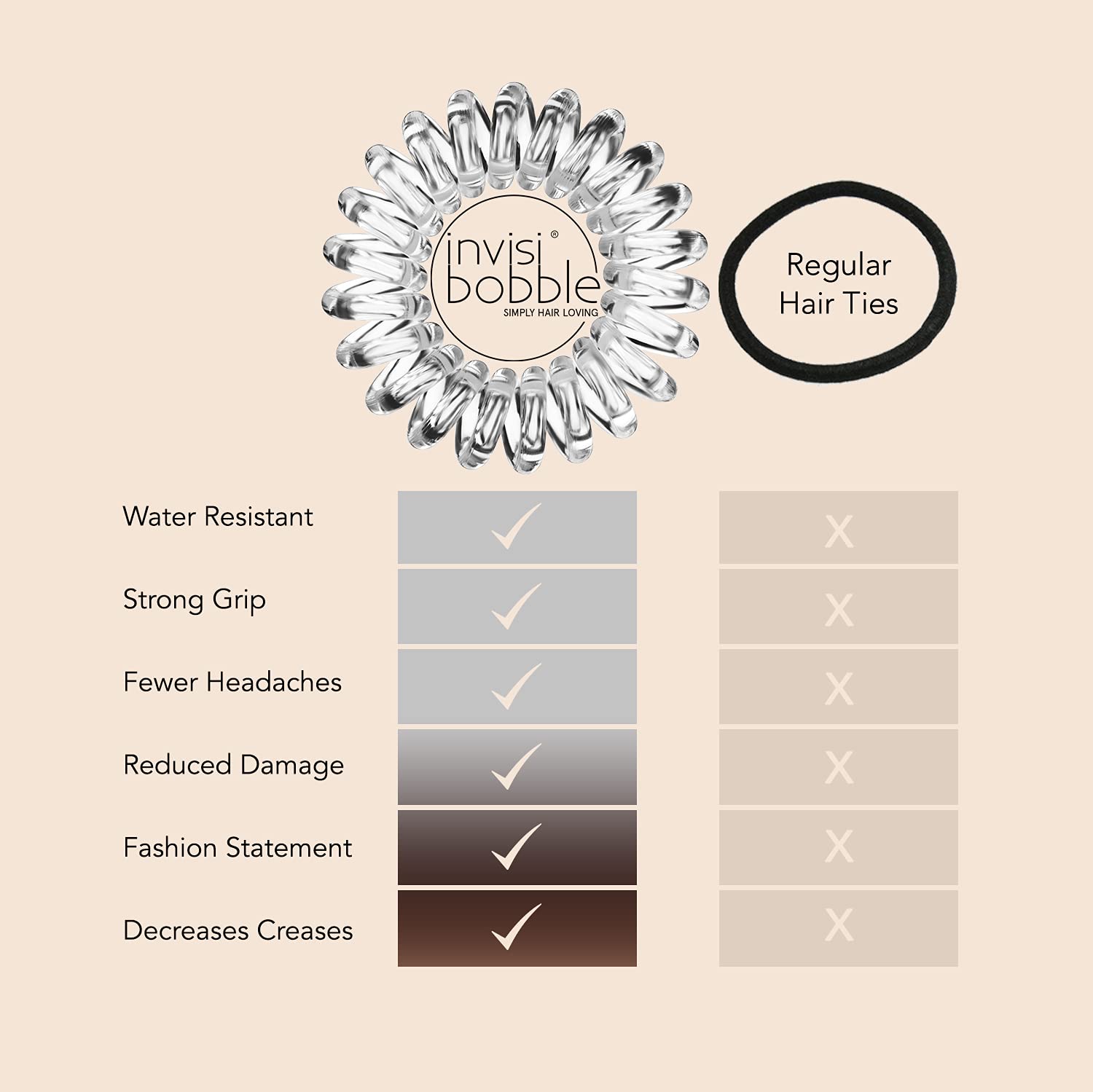 Invisibobble Original, pack de 8 serre-cheveux couleurs assorties.