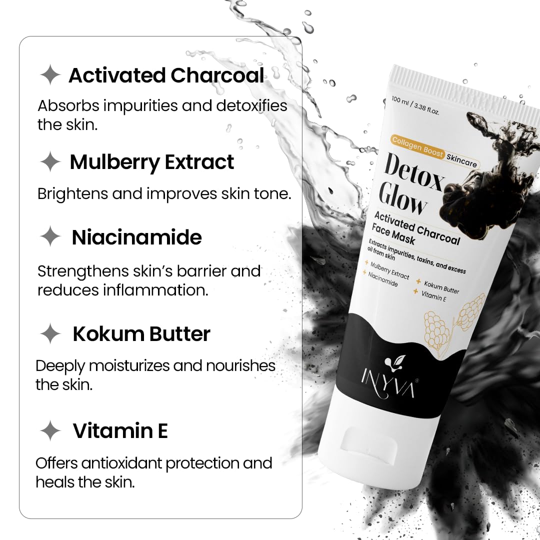 INYVA DetoxGlow Masque Argile Charbon Activé, application sur peau et pores resserrés.