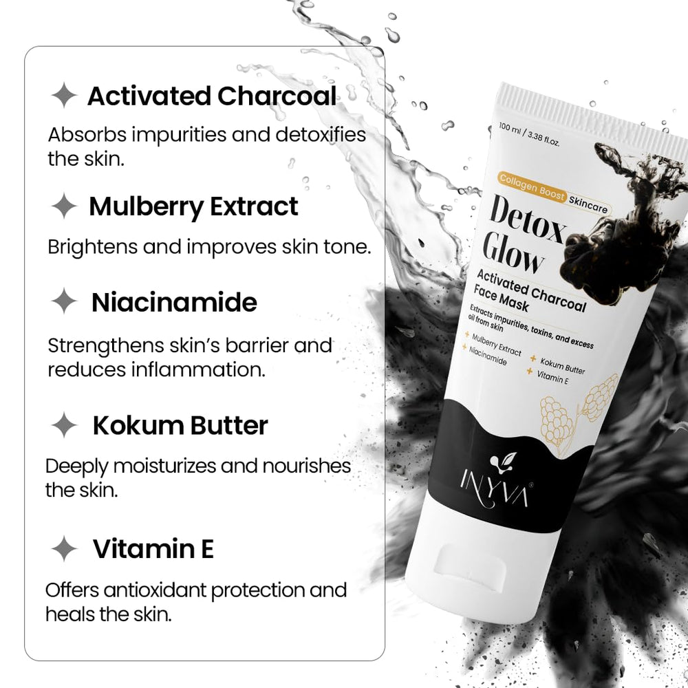 INYVA DetoxGlow Masque Argile Charbon Activé, application sur peau et pores resserrés.