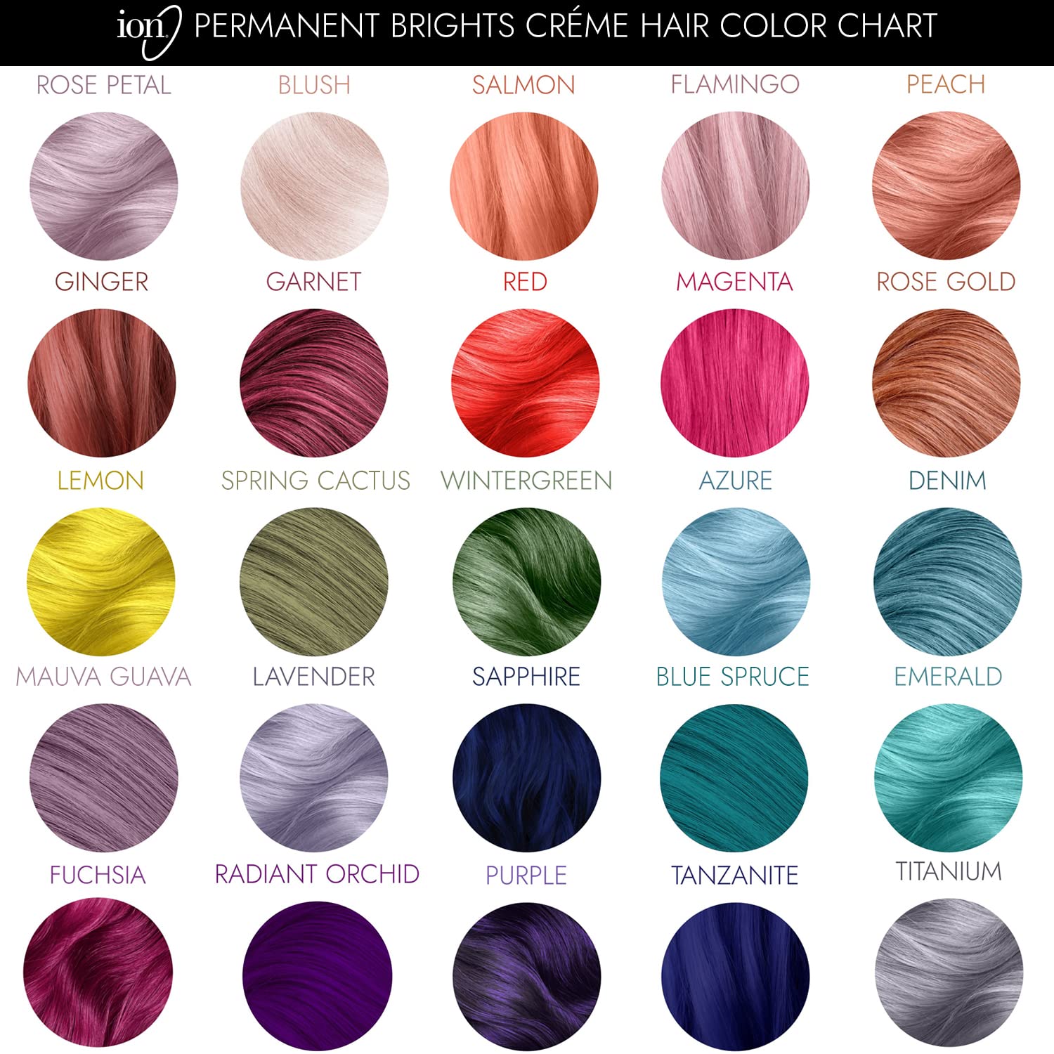 Ion Crème Coloration Permanente Éclats Rouge — tube et texture riche pour une tenue