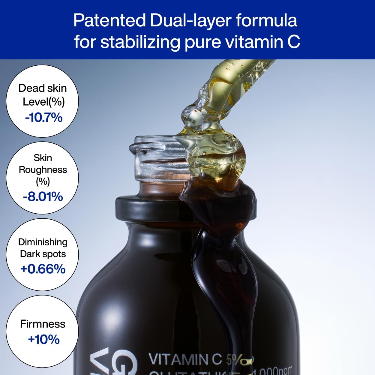 Ingrédients phares: PHA doux, Glutathione et vitamine C pour le soin quotidien.