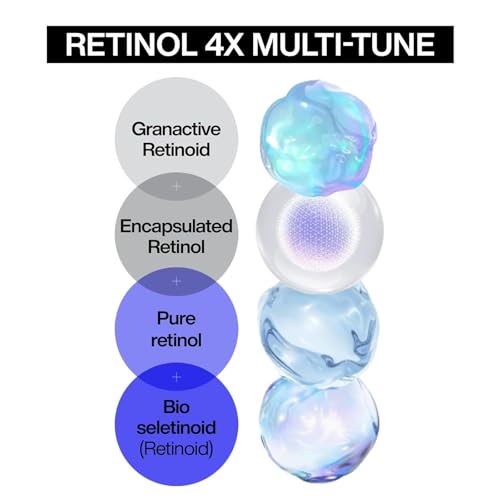 IOPE Retinol Super Bounce : texture onctueuse prête à l'application en douceur.