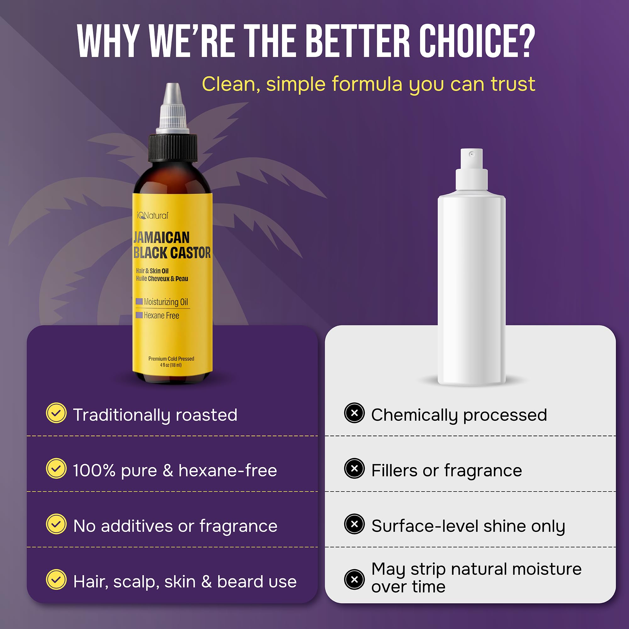 IQNATURAL duo sans parfum prêt à l'emploi pour toute la famille.