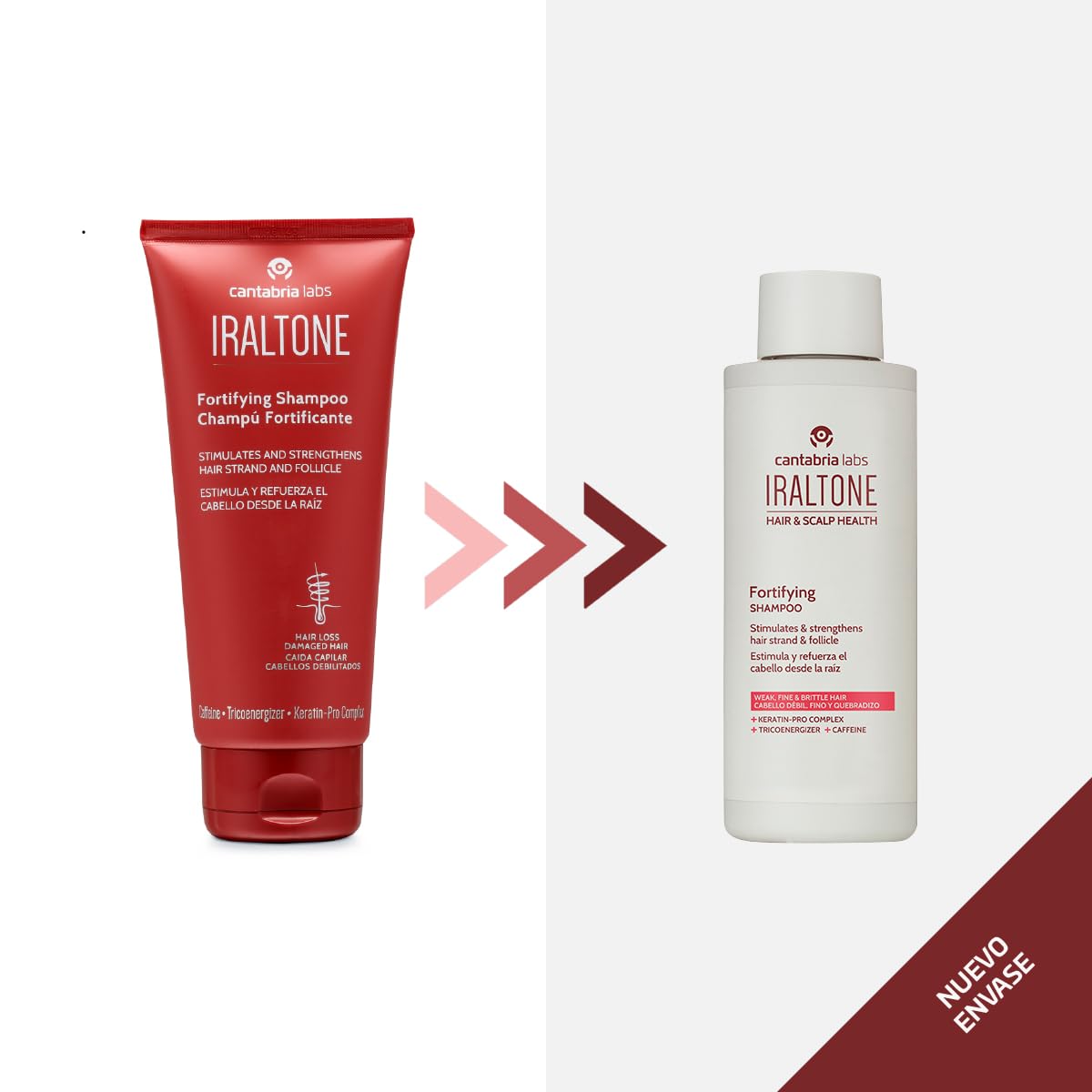 IRALTONE Fortifiant, cheveux sains et éclatants après chaque utilisation.