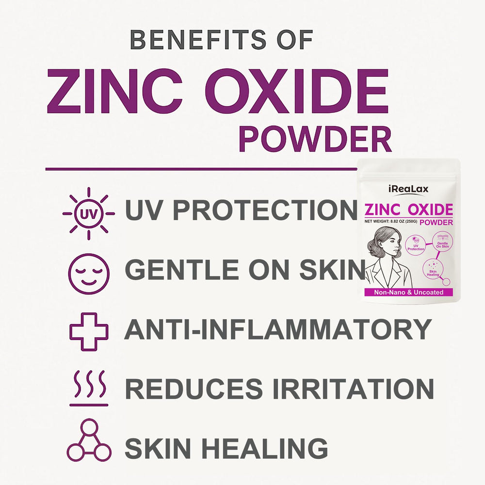 Utilisations faites maison avec iReaLax zinc oxide: crèmes, lotions et déodorants