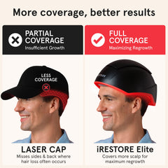 iRestore Elite garnissage confort et ventilation lors des séances